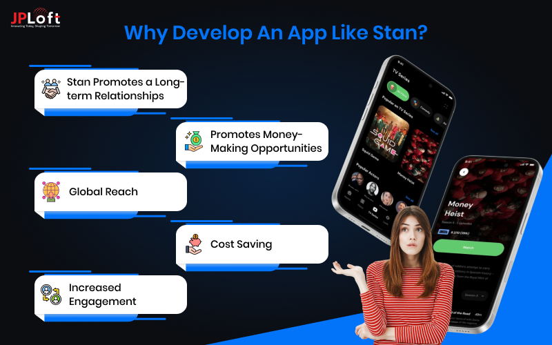 Why Develop an App Like Stan